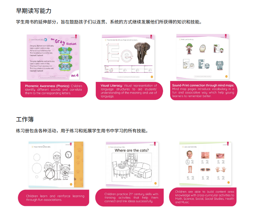 儿童成长产品体系展示二