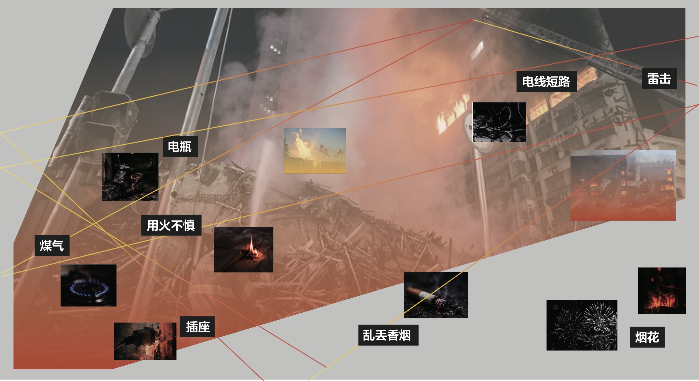 消防宣传品牌 VI 设计第 2 页