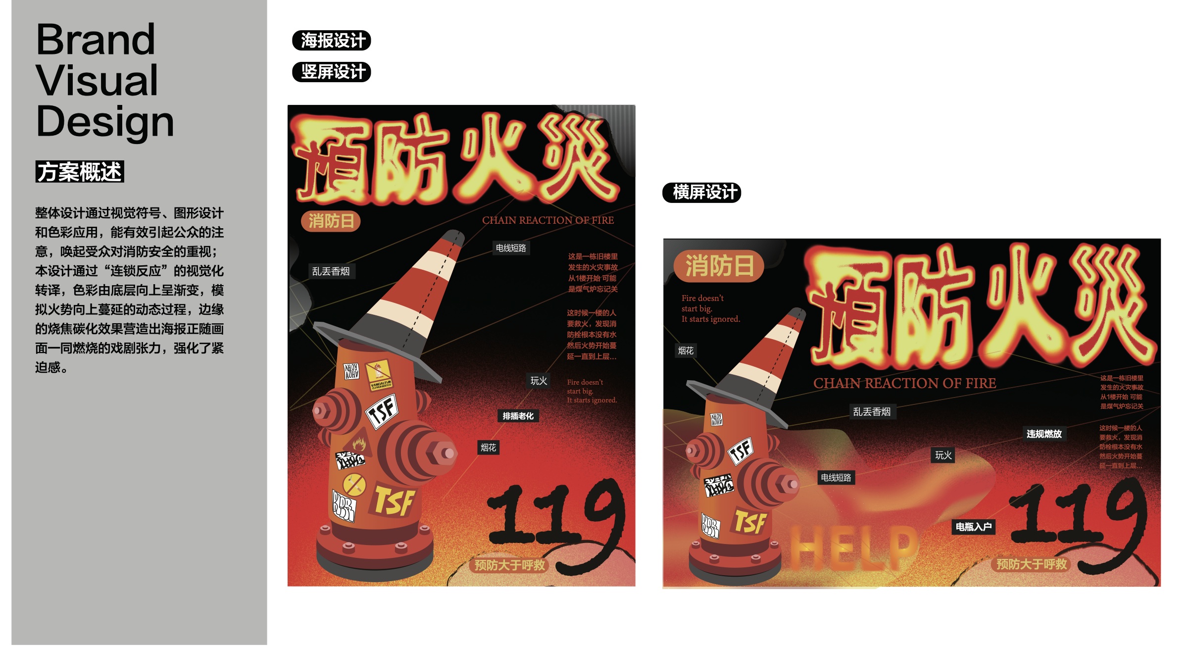 消防宣传品牌 VI 设计第 7 页